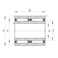 滾針軸承 NAO25X42X32-ZW-ASR1, 無擋邊，雙列