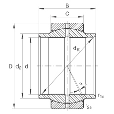關節軸承 GE160-LO, 根據 DIN ISO 12 240-1 標準，需維護