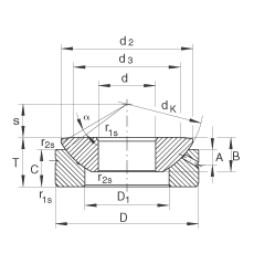 推力關節軸承 GE15-AX, 根據 DIN ISO 12 240-3 標準，需維護