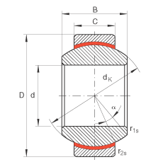 關(guān)節(jié)軸承 GE20-FW, 根據(jù) DIN ISO 12 240-1 標準，免維護