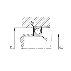 主軸軸承 B71915-E-2RSD-T-P4S, 調節(jié)，成對安裝，接觸角 α = 25°，兩側唇密封，非接觸，限制公差
