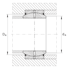關(guān)節(jié)軸承 GE90-DO-2RS, 根據(jù) DIN ISO 12 240-1 標(biāo)準(zhǔn), 需維護(hù)，兩側(cè)唇密封